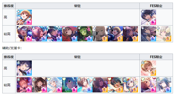 idolypride(偶像荣耀)安装包下载