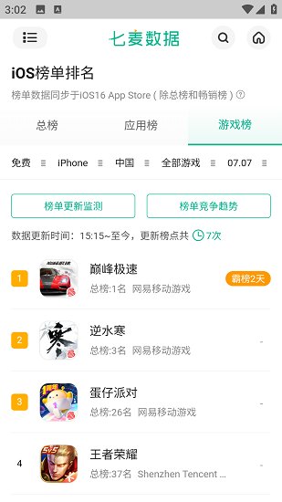 七麦数据2026下载