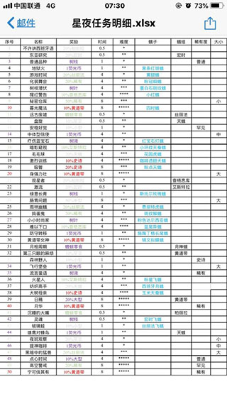 彩翼之星夜官方版下载