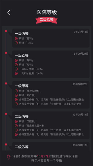 模拟经营医院最新版手机下载