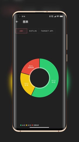 LibChecker中文免费下载