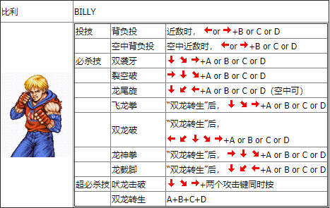双截龙格斗手机版免费下载